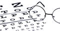 Eyeglasses with black frame and eye test chart. Royalty Free Stock Photo