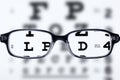 Eyeglasses and eye chart Royalty Free Stock Photo