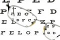 Eyeglasses and eye test chart Royalty Free Stock Photo