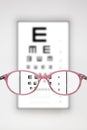 Eyeglasses during optometric examination Royalty Free Stock Photo
