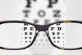 Eyeglasses during optometric examination Royalty Free Stock Photo