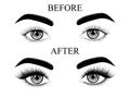 Eyelash extensions before and after