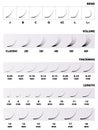 Eyelash extensions, the table, vector illustration