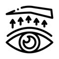 Eyelid surgery treatment icon vector outline illustration