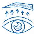 eyelid surgery treatment doodle icon hand drawn illustration