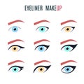 Eyeliner make up types