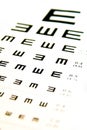 Eyes chart Royalty Free Stock Photo