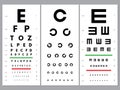 Eyes charts. Ophthalmology vision test alphabet and letters optical alphabet letters vector set Royalty Free Stock Photo