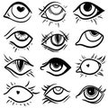 Set of drawn contours of the eyes