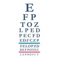 Eyes test chart with latin letters. Testing board for verification of patient Royalty Free Stock Photo