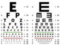 Eyes test chart. Vision testing table, ophthalmic spectacles measuring equipment. Vector illustration