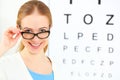 Eyesight check. woman in glasses at doctor ophthalmologist optic Royalty Free Stock Photo