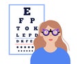 Eyesight examination with ophthalmic trial frame Royalty Free Stock Photo