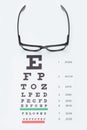 Eyesight test chart with glasses over it