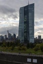 EZB Frankfurt EuropÃÂ¤ische Zentralbank European Central Bank cloudy blue sky green park in front