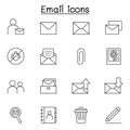 Email icon set in thin line style Royalty Free Stock Photo