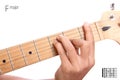 F major guitar chord tutorial Royalty Free Stock Photo
