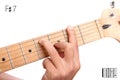 F sharp dominant seventh guitar chord tutorial Royalty Free Stock Photo