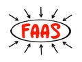 FAAS - Function As A Service is a cloud computing service that makes it easier for cloud application developers to run and manage Royalty Free Stock Photo