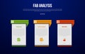 FAB analysis model infographic template with creative table with separated header with dark background style with 3 point for