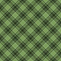 Fabric diagonal tartan, pattern textile, clan