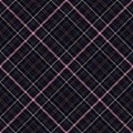 Fabric diagonal tartan, pattern textile, english traditional