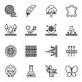 Fabric feature, clothes material icon set.