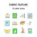 Fabric feature flat icon. Material quality. Easy care, sun protection. Windproof, fireproof, cotton