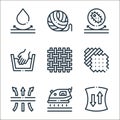 fabric features line icons. linear set. quality vector line set such as elastic, iron, breathable, textiles, woven, hand wash,