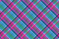 Fabric Textile Blue Pink Green Check Plaid Seamless Pattern
