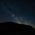 A fabulous starry sky with the Milky Way, a screensaver for astrology, astronomy and horoscopes and zodiacs. A clear starry sky
