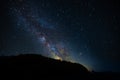 A fabulous starry sky with the Milky Way, a screensaver for astrology, astronomy and horoscopes and zodiacs. A clear starry skyA