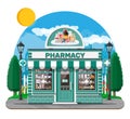 Facade pharmacy or drugstore with signboard
