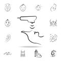 face brashing icon. Detailed set of anti-aging procedure icons. Premium graphic design. One of the collection icons for websites,
