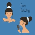 Face building. Exercises to maintain facial contours, to avoid the second chin