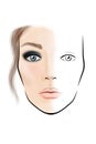 Face chart Makeup Artist Blank. Template.