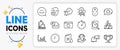 Face declined, Dot plot and Recovery internet line icons. For web app. Vector