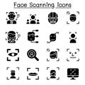 Face detection , Face recognition, Face scanning icon set