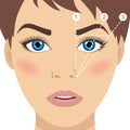 Face and eyebrow mapping. Trimming. Perfect brow shape vector sc Royalty Free Stock Photo