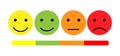 Face. Feedback happy emotions. Large-scale rating. Smile. Sad emoticon. Expression concept. Design icon. Positive and Royalty Free Stock Photo