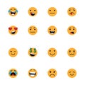 Face icons, Feedback in form of emotions. Rank, level of satisfaction rating. User experience. Review of consumer