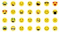 Face icons, Feedback in form of emotions. Rank, level of satisfaction rating. User experience. Review of consumer