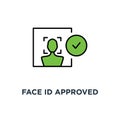 face id approved green icon, symbol of gaining access to smart phone or personal information and facial recognition program