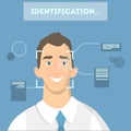 Face identification system. Royalty Free Stock Photo