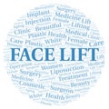 Face Lift typography word cloud create with the text only. Type of plastic surgery Royalty Free Stock Photo