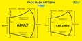 Set of face mask industrial pattern design or pattern for create a medical mask