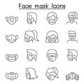 Face mask protection virus icons set in thin line style