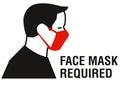 Face mask required sign. Protective measures against coronavirus COVID-19 Royalty Free Stock Photo