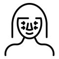 Face operation icon outline vector. Open anatomy