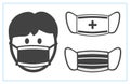 Face pollution mask, medical mask, vector icons